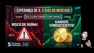 Use a Volatilidade para Lucrar   experança matemática de ganho ou perda