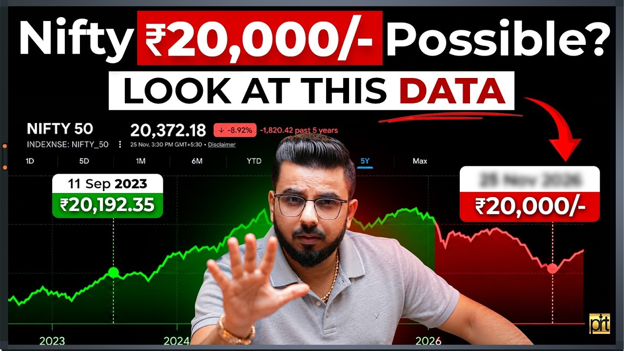 Nifty ₹20,000 Possible? Shocking Data Analysis You Must See! 📉