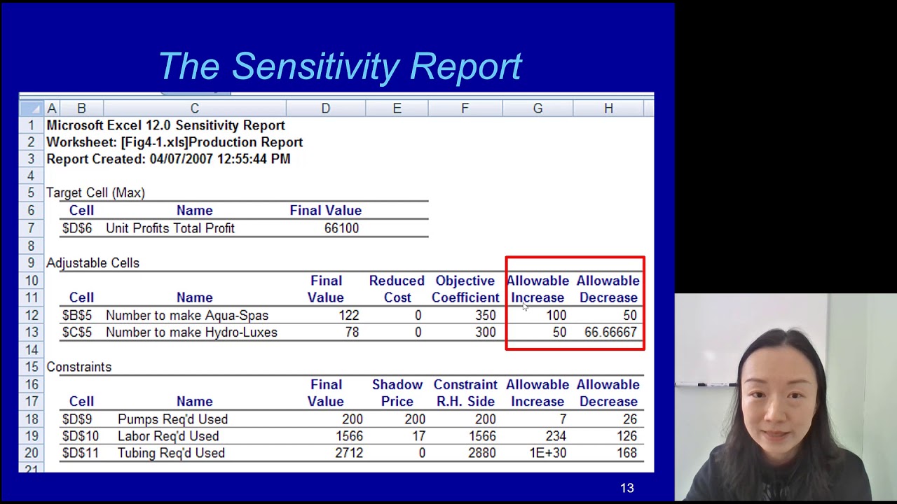 Operations Research--Sensitivity Analysis Part 2