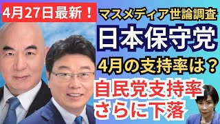 #日本保守党 全体的に支持率が下落…保守党はどうなった?/高市内閣支持率の下落が止まらない 4月のマスメディア世論調査まとめ