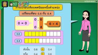 สื่อการเรียนการสอน การเปรียบเทียบทศนิยมหนึ่งตำแหน่ง ตอนที่ 1 ป.4 คณิตศาสตร์