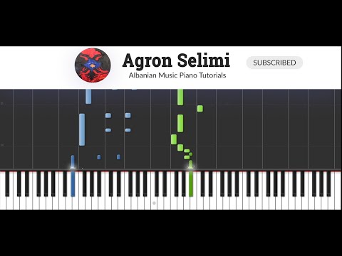 Dafina Zeqiri x DJ Geek x Deda Music - Loving me (Piano Cover)