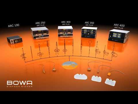 BOWA ARC 100 High frequency Electrosurgical Generator
