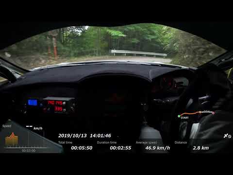 2019 JRC Rd.9 Highland Masters SS12