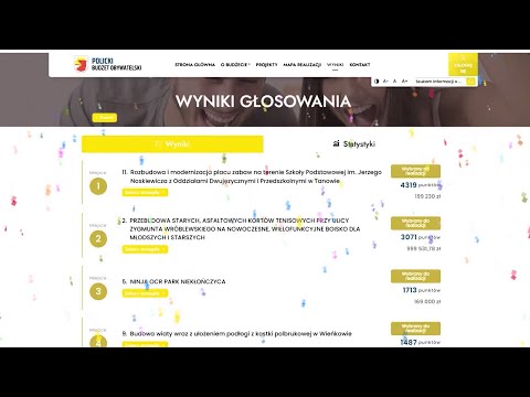 Policki Budżet Obywatelski: policzanie zdecydowali o inwestycjach do realizacji