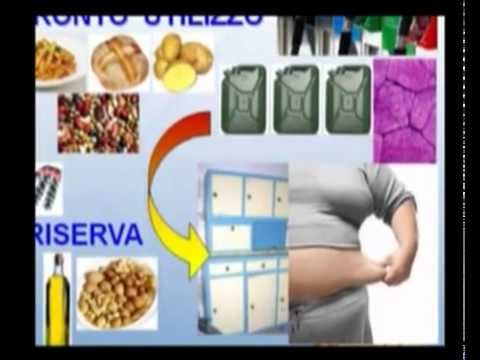 Dimagrire con il Prof. Marco De Angelis 1