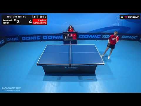 18:00 Anastasiia Telykh - Vasylysa Kanunnikova 18.09.2023 TT Euro.Cup Ukraine Master. TABLE 3