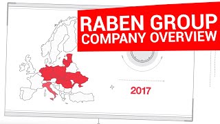 Movie about Raben Transport || Raben Group  ????