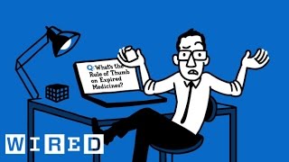 Mr. Know-It-All: Taking Expired Medication: Is It Actually Dangerous-WIRED