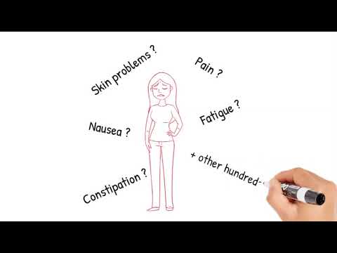 Doctor31 - Symptom Checker