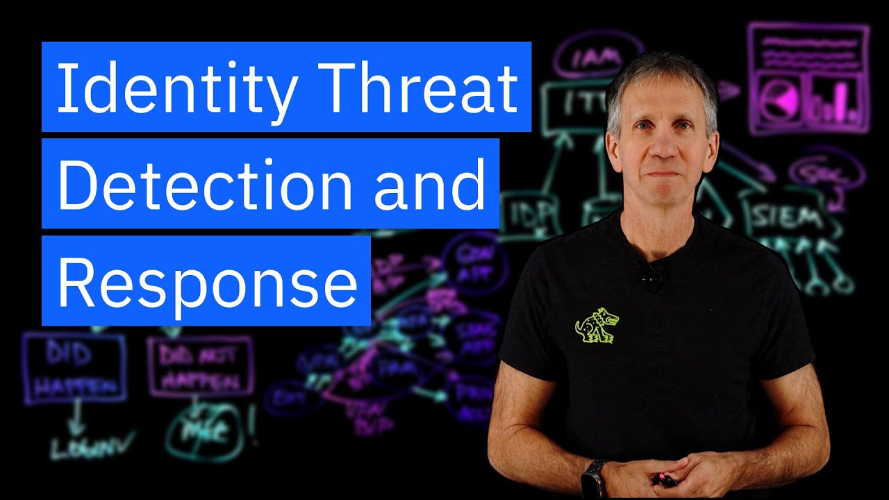 Unlocking Identity Threat Detection & Response