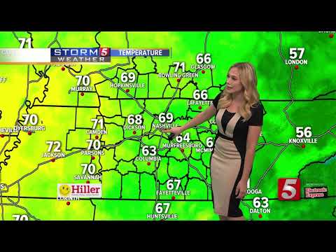Heather's early morning forecast: Friday, October 11, 2019