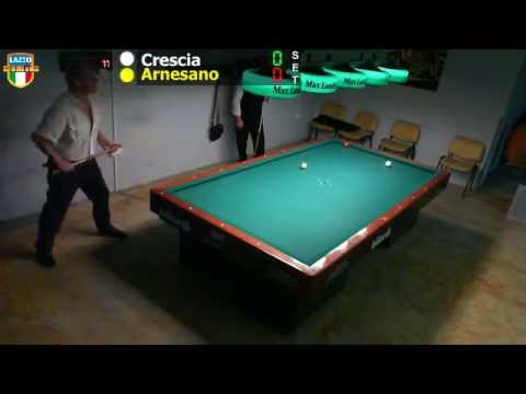 Arnesano vs Crescia - Campionato Regionale Lazio 1^ Cat 2014/2015