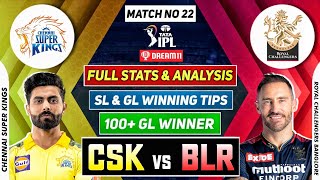 csk vs blr today match prediction | csk vs blr dream11 prediction | csk vs rcb dream11 team