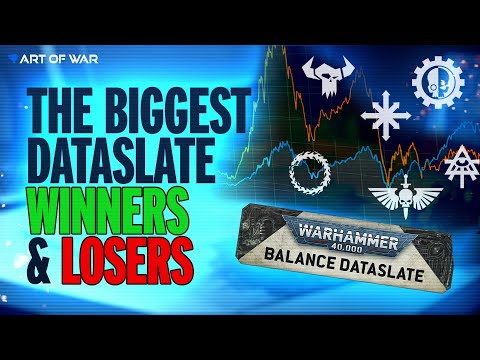 Ranking the Winners and Losers of the New Balance Dataslate for Warhammer 40k!