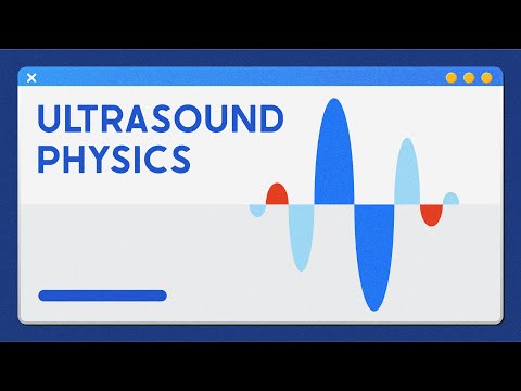 Physical principles of ultrasound - Part 3