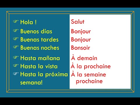 Phrase de base - Saluer et dire Au revoir en espagnol