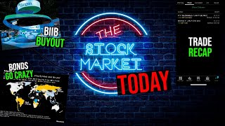 BANK STOCKS ARE ABOUT TO GO CRAZY! - Stock Market Today