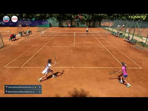Janoskova/Kusnirova - Belicakova/Kersakova (SF)
