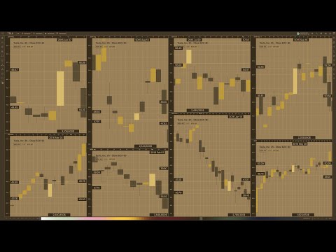 SwiftUI trading chart Apple M1
