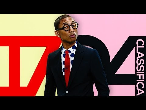 Classifica Canzoni 17 Aprile 2014 - Le canzoni più ascoltate in Italia