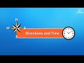 Directions And Time | Educational Video For Kids | Periwinkle