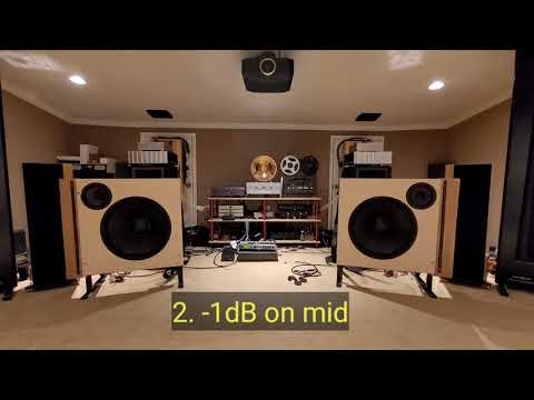 How to tune speaker response for your room !! This is also how you make the crossover.