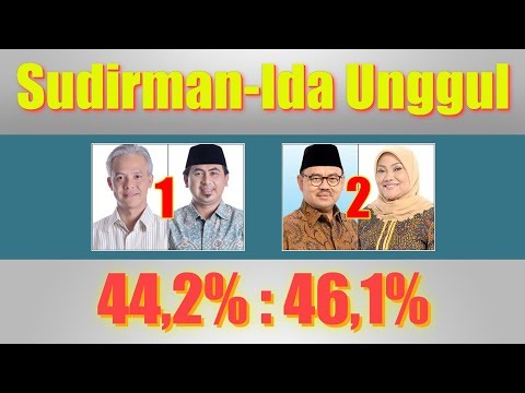 Apakah potensi ureaplasmosis Apa yang harus dilakukan jika suaminya mulai impotensi