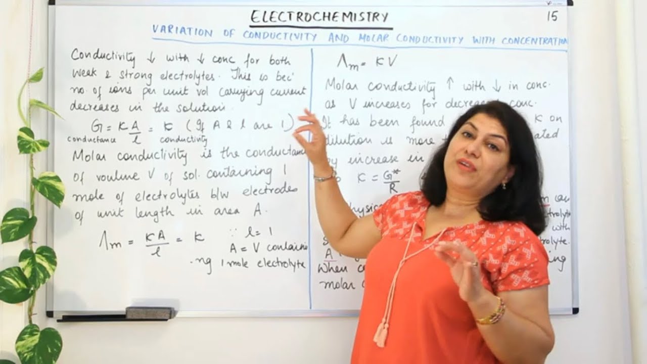 Variation of Conductivity And Molar Conductivity With Concentration  1 - Electrochemistry (Part 15)