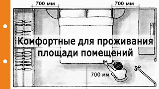 Безынерционные дома что это