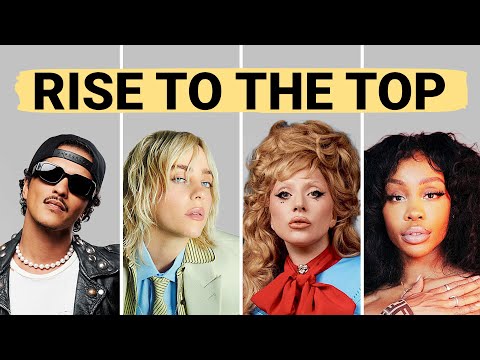 How To Become The Best Artist In The World