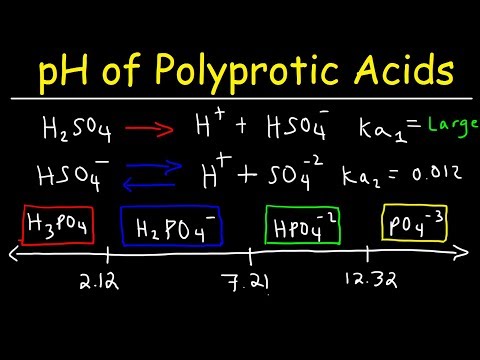 Polyprotic Acid Base Equilibria Problems, pH Calculations Given Ka1, Ka2 & Ka3 - Ice Tables
