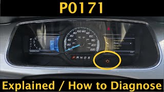 P0171 Check Engine Code Explained / How to Diagnose (FUEL TRIM SYSTEM TOO LEAN)