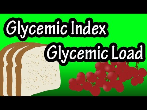 What Is The Glycemic Index - What Is Glycemic Load - Glycemic Index Explained - Glycemic Index Diet