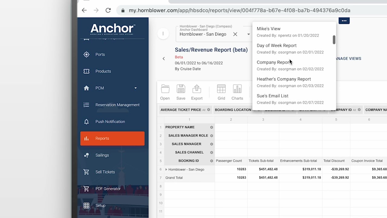 Anchor Reporting - Anchor Operating System