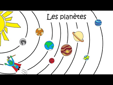 Les planètes 🌏 - Apprendre avec Créathor