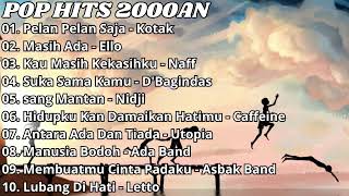 Download lagu Band Terpopuler Dan Terbaik Era 2000an Lagu Nostalgia Sejuta Kenangan Lagu Lawas Band tahun 2000 mp3 Download lagu Band Terpopuler Dan Terbaik Era 2000an Lagu Nostalgia Sejuta Kenangan Lagu Lawas Band tahun 2000 mp3