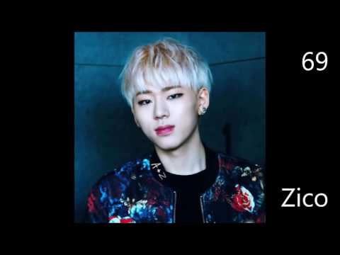 블랙넛 VS 100명의 래퍼들