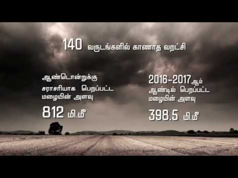 Drought to Development - Virudhunagar District