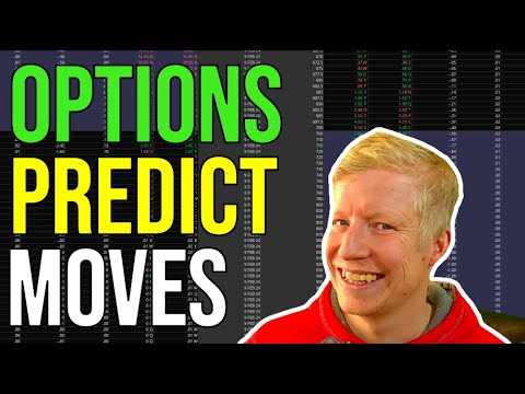 How to Read Options Chains (FREE FULL COURSE)