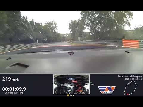 RN #1 Onboard video Autodromo di Pergusa, ASTON GT4, 01:55.332
