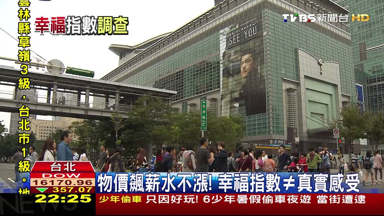 台灣「幸福指數」勝日韓！亞洲第一　民眾：無感