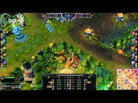 Best Gamers Tournament (2.3.2013) - Gorzkie Żale VS Imperium Gamers