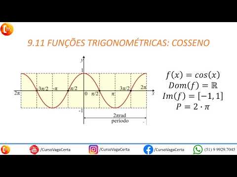 9 - Trigonometria (UFRGS 2020)