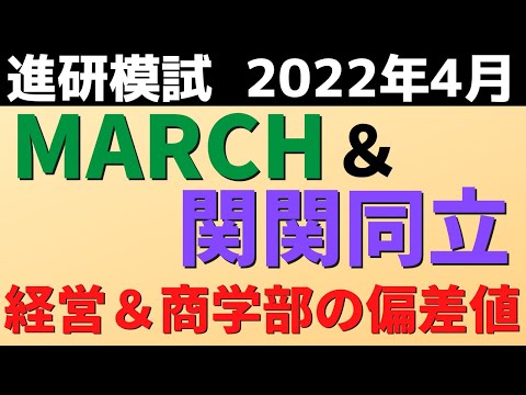 経営学科 MARCH＆関関同立の難易度。経営学部【明治大学/中央大学/同志社大学/法政大学 2022/4進研】
