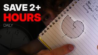This Daily Planner Will Save You 2+ Hours Every Day in 2026