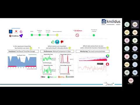 Keptn- A Cloud-native application life-cycle orchestration