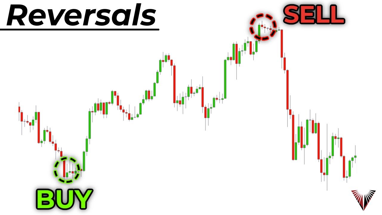 Reversal Trading Was Impossible, Until I Found This Simple Strategy That Changed Everything...