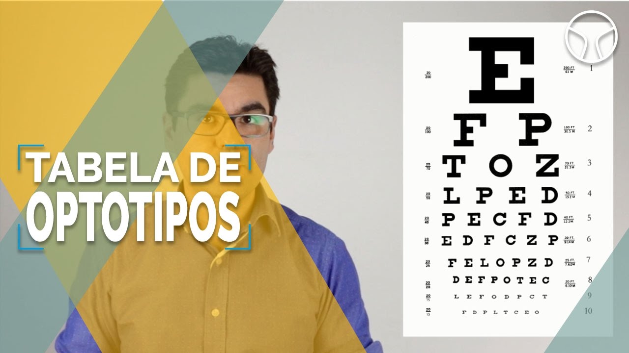 Tabela de Optotipos #ConceitosÓpticos