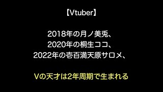 【Vtuber】2018年の月ノ美兎、2020年の桐生ココ、2022年の壱百満天原サロメ、Vの天才は2年周期で生まれる